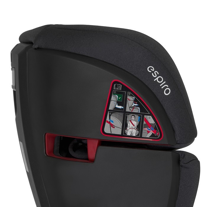 Espiro Omega FX