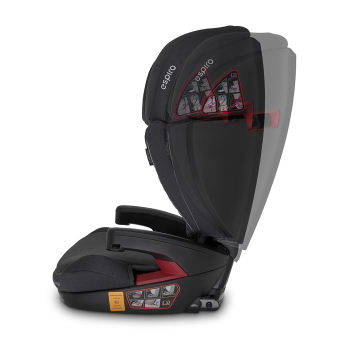 Espiro Omega FX
